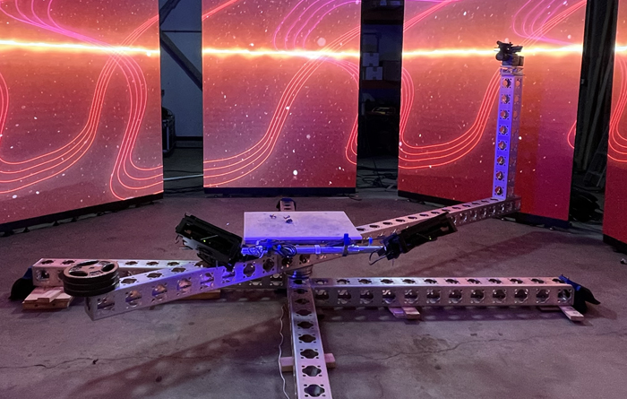 360&deg Rotating Rigs